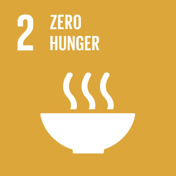 Zero Hunger Zero Hunger